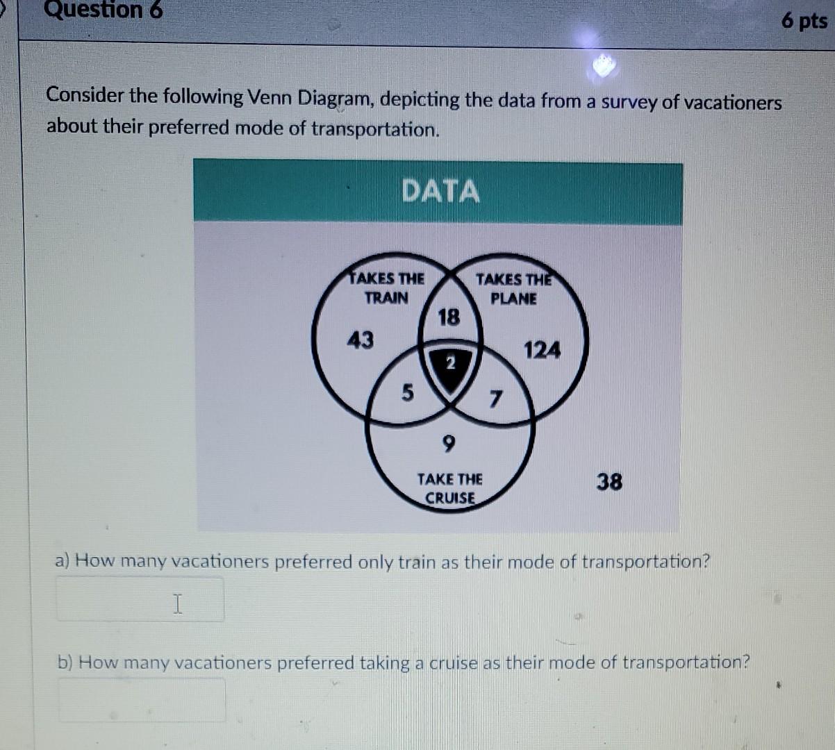 Solved Consider The Following Venn Diagram, Depicting The | Chegg.com