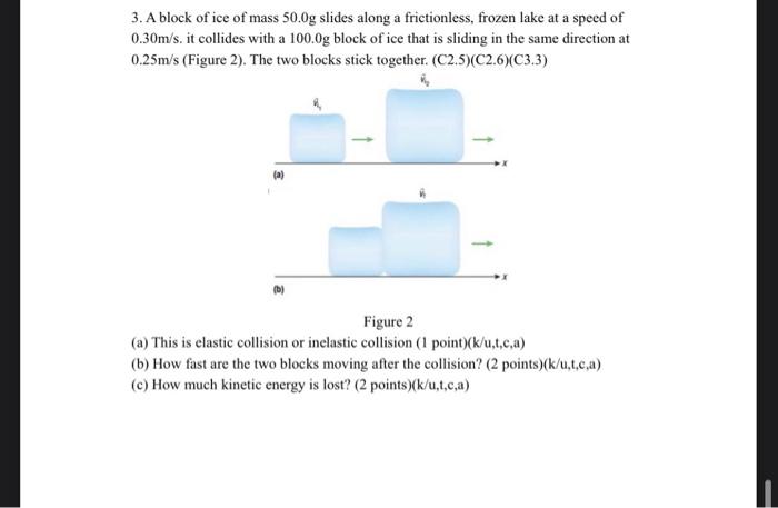 Solved 3. A block of ice of mass 50.0g slides along a | Chegg.com