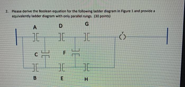 Solved 2. Please derive the Boolean equation for the | Chegg.com