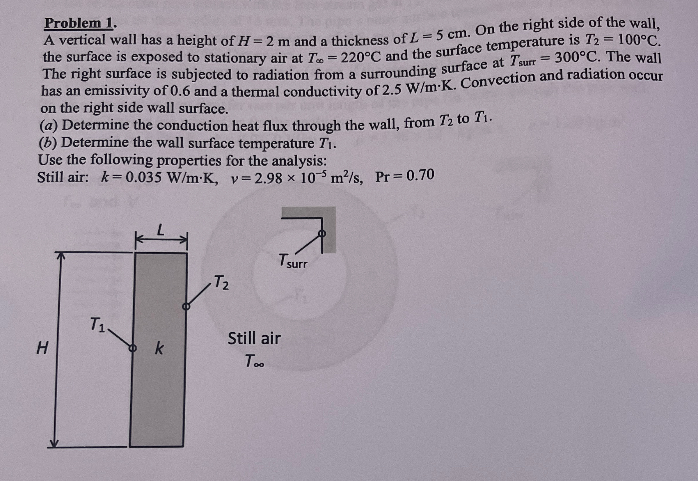 Solved Problem 1.A vertical wall has a height of H=2m ﻿and a | Chegg.com
