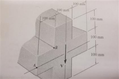 Solved Determine the shear stress at point A and B on the | Chegg.com