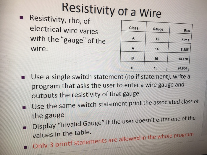 Solved Resistivity of a Wire Resistivity, rho, of electrical | Chegg.com