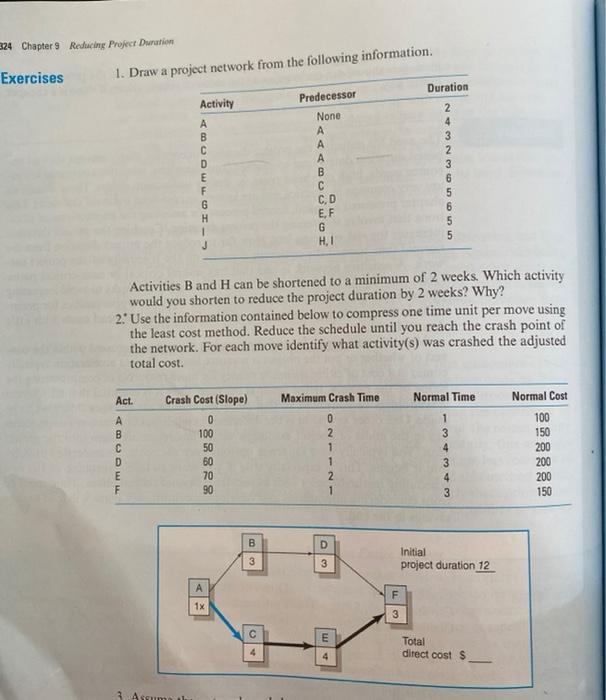 Solved 324 Chapter 9 Reducing Project Duration Exercises 1. | Chegg.com