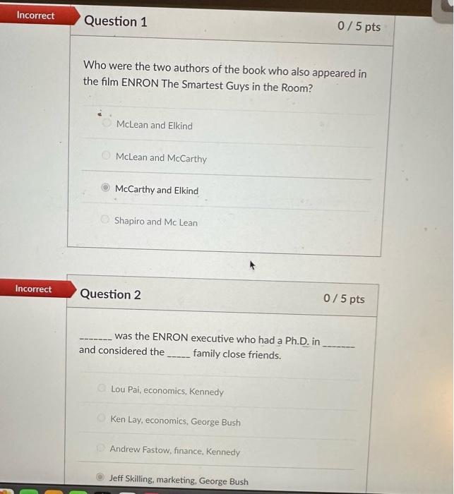 Solved Who were the two authors of the book who also | Chegg.com