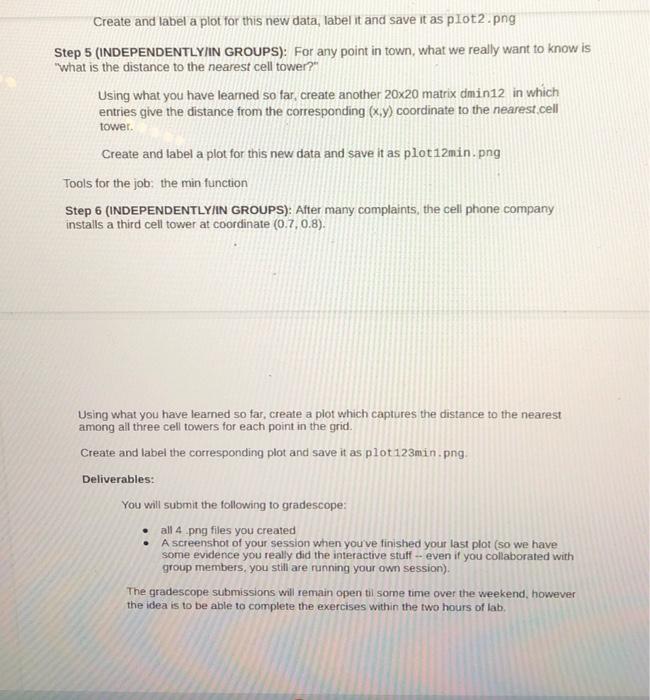 Summary: you will use matlab interactively to produce | Chegg.com