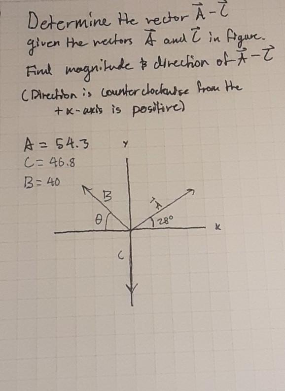 Solved Determine The Rector A Given The Nectors A And Chegg Com