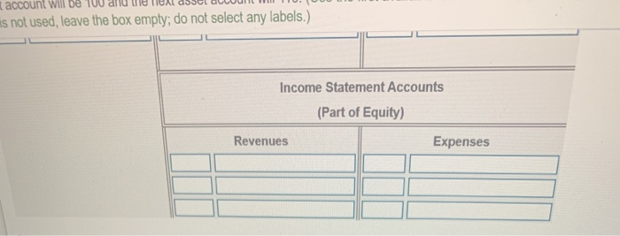 Chart Of Accounts Standard Numbering System