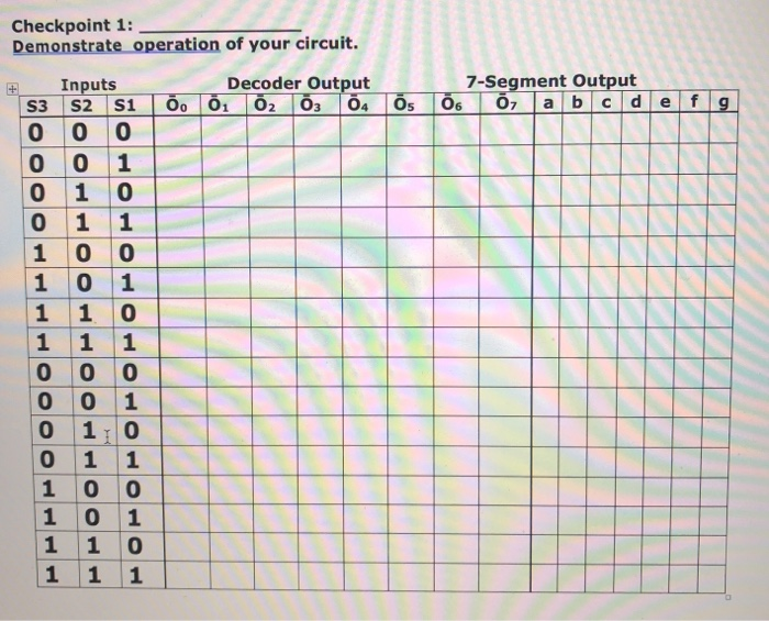 In this lab, you will be redesigning your 7-segment | Chegg.com