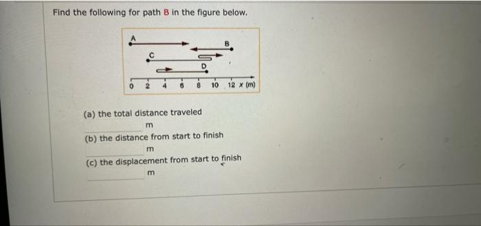 Solved Find the following for path B in the figure below. C | Chegg.com