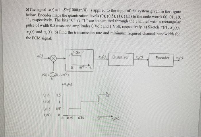 5)The signal x(t)=1−Sin(1000πt/8) is applied to the | Chegg.com