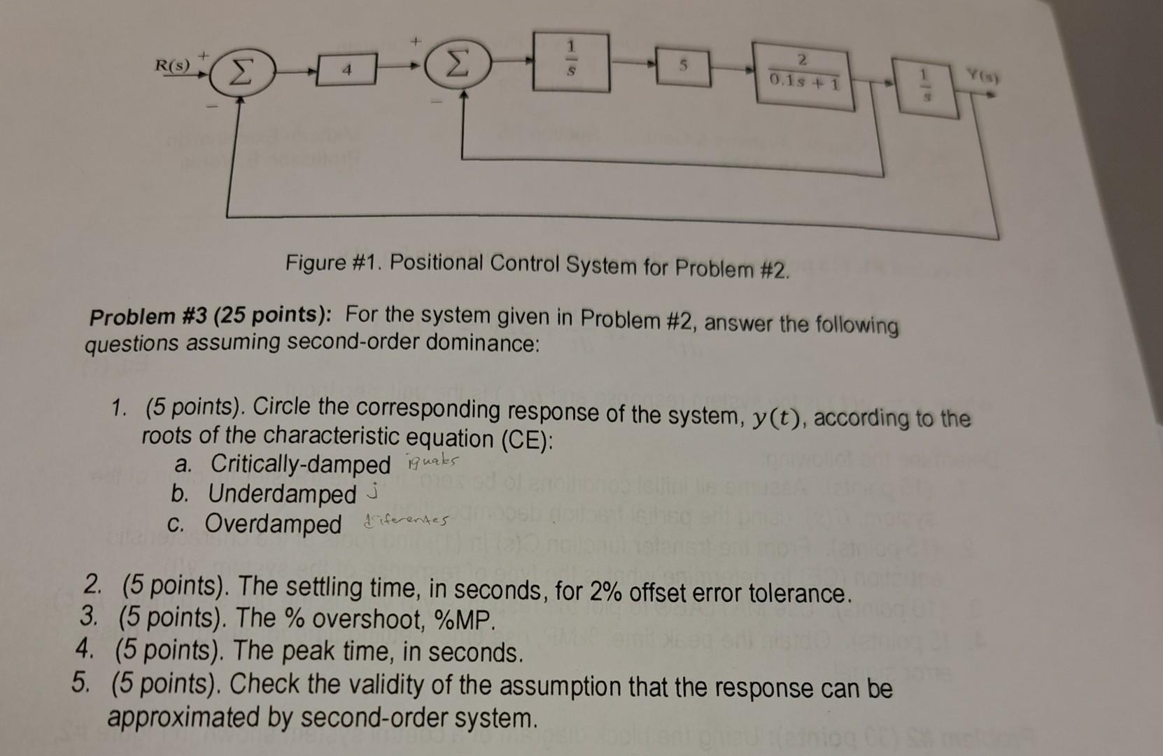 Solved Problem #2 (30 points): Using the block diagram of a | Chegg.com
