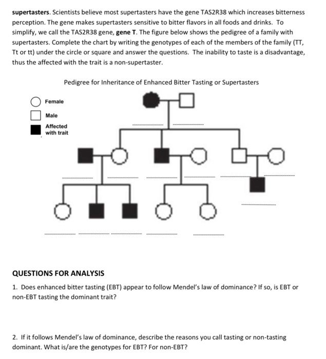 Solved EXERCISE 7: PEDIGREE ANALYSIS INTRODUCTION | Chegg.com