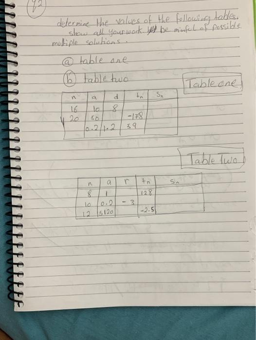 Solved Determine The Values Of The Following Tables Show All | Chegg.com