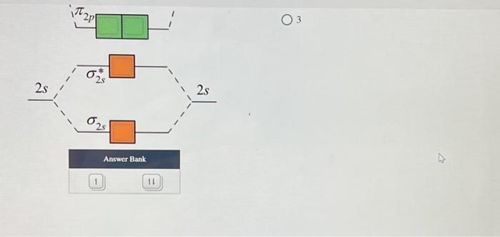 Solved Construct the molecular orbital diagram for N2.3 | Chegg.com