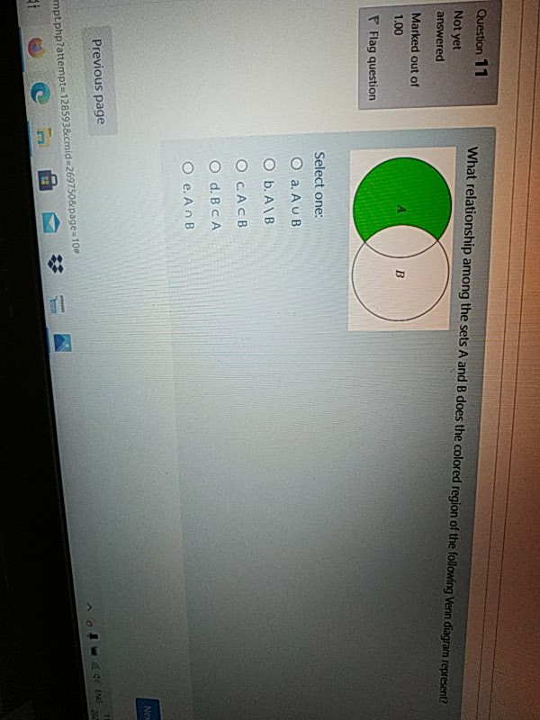 Solved Question 11 What Relationship Among The Sets A And B | Chegg.com