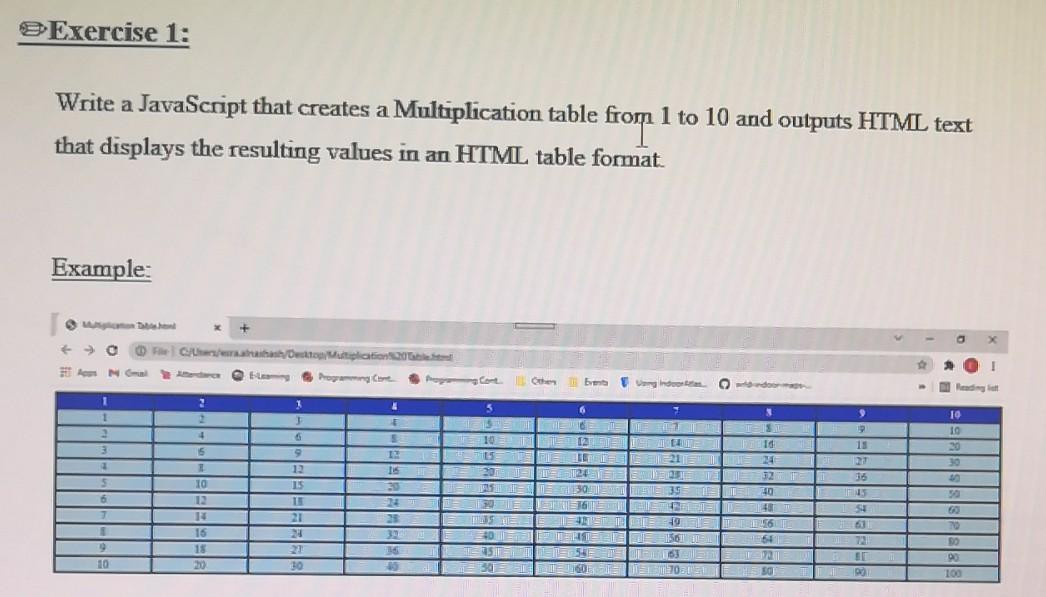 Solved 9 Exercise 1: Write a JavaScript that creates a | Chegg.com
