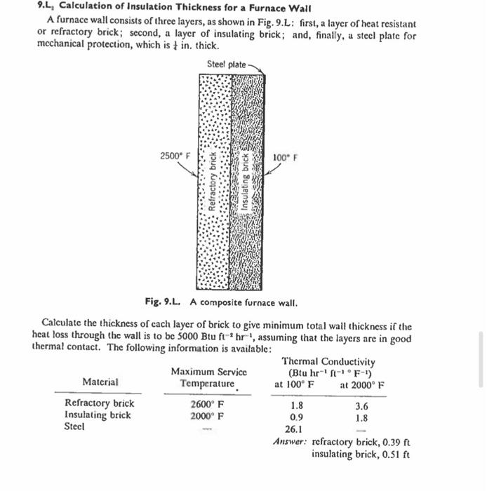 Solved 9.L_ Calculation of Insulation Thickness for a