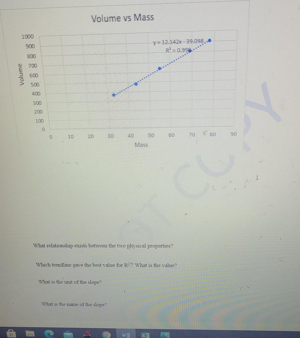 Solved 5. A physics student carried out an experiment to | Chegg.com