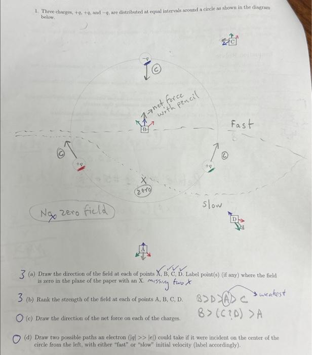 Solved 1. Three charges, ( +q,+q ), and ( -q ), are | Chegg.com