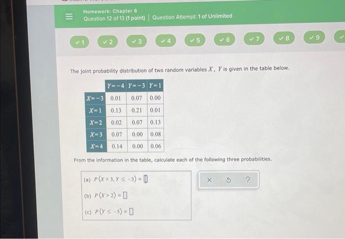 Solved The joint probability distribution of two random | Chegg.com