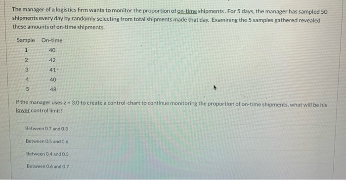 Solved The manager of a logistics firm wants to monitor the | Chegg.com