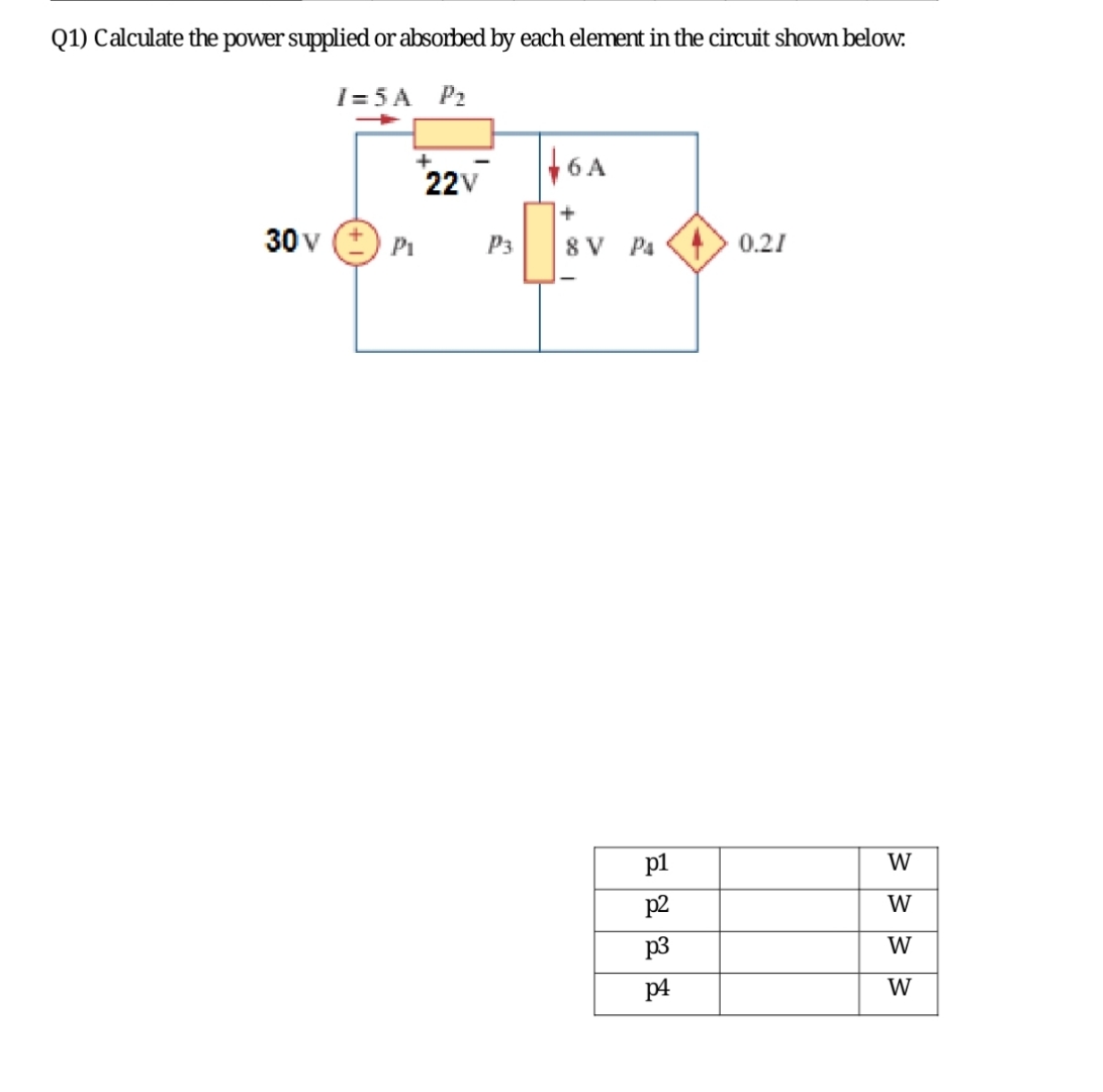 Solved Q1) ﻿Calculate the power supplied or absorbed by each | Chegg.com