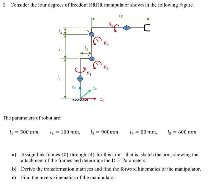 1. Consider the four degrees of freedom RRRR | Chegg.com