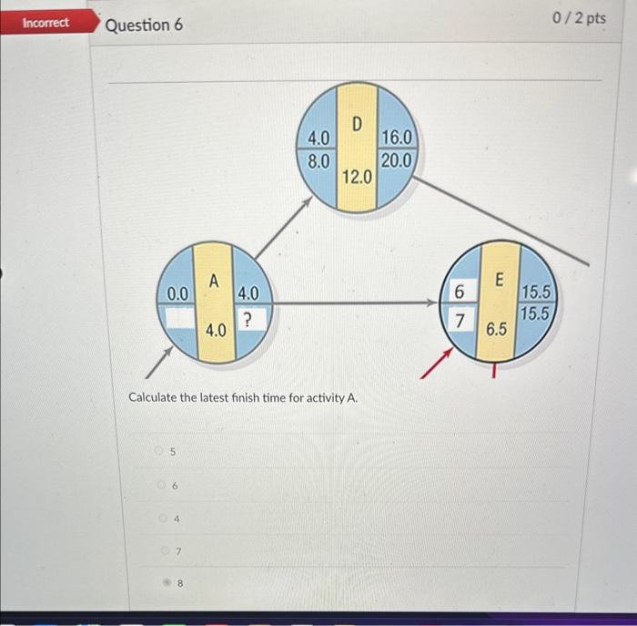 solved-calculate-the-latest-finish-time-for-activity-a-5-6-chegg