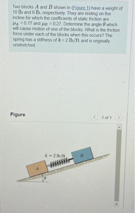 Solved Two Blocks A And B Shown In (Figure 1) Have A Weight | Chegg.com