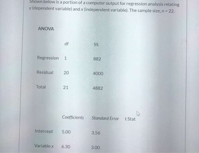 Solved Shown below is a portion of a computer output for | Chegg.com