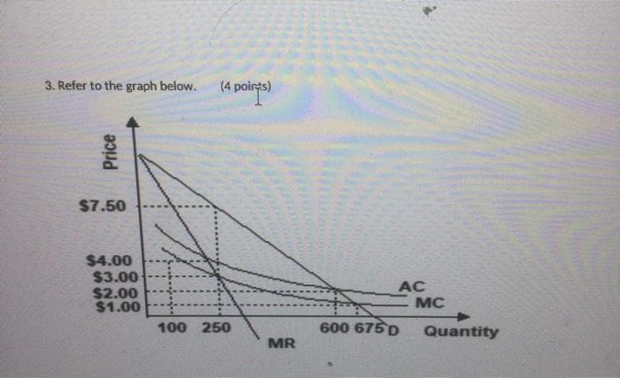 Solved 3. Refer to the graph below. (4 poirts) C) Refer to | Chegg.com