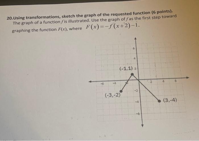 Solved 20.Using Transformations, Sketch The Graph Of The | Chegg.com