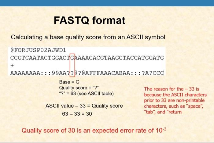 Solved Question 6 Copy The First Fastq formatted Sequence Chegg