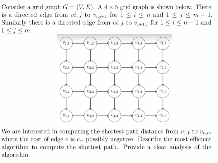 Solved Algorithm Questionconsider A Grid Graph G V E Chegg Com