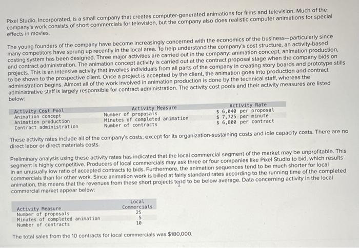 Pixel Studio, Incorporated, is a small company that creates computer-generated animations for films and television, Much of t