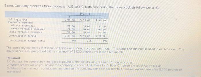 Solved Benoit Company Produces Three Products - A. B. And C. | Chegg.com
