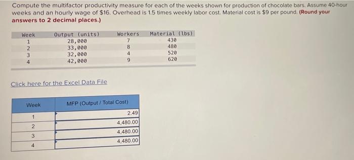 Solved Compute the multifactor productivity measure for each | Chegg.com