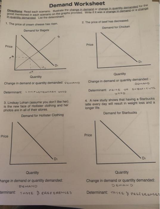 Solved Directions: Read each scenario. Ilustrate the change | Chegg.com