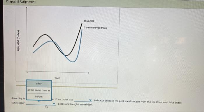 Solved Use the following table to determine whether each | Chegg.com