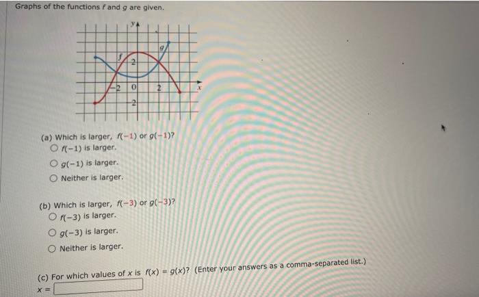 Solved Graphs of the functions and g are given. 01 (a) Which | Chegg.com