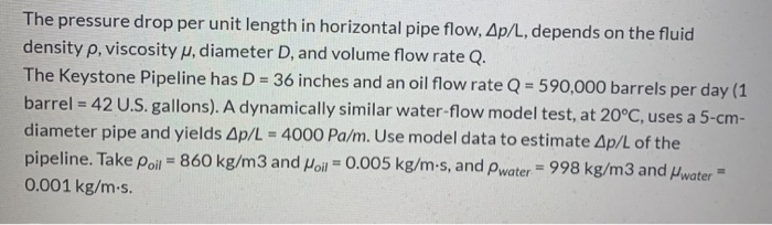 Solved The pressure drop per unit length in horizontal pipe | Chegg.com