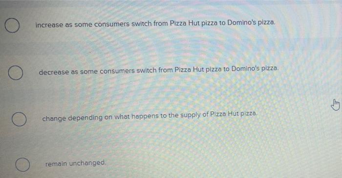 Solved If the price of a Domino's pizza decreases while the | Chegg.com