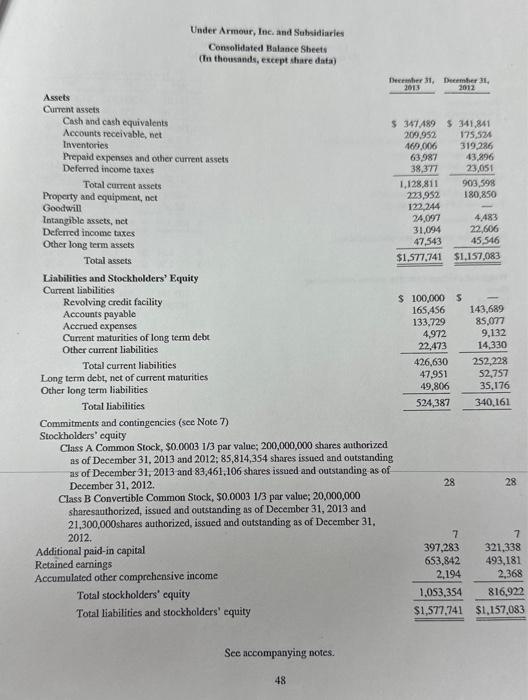 Chapter 13 Ratio Name Year Calculate the ratios on | Chegg.com