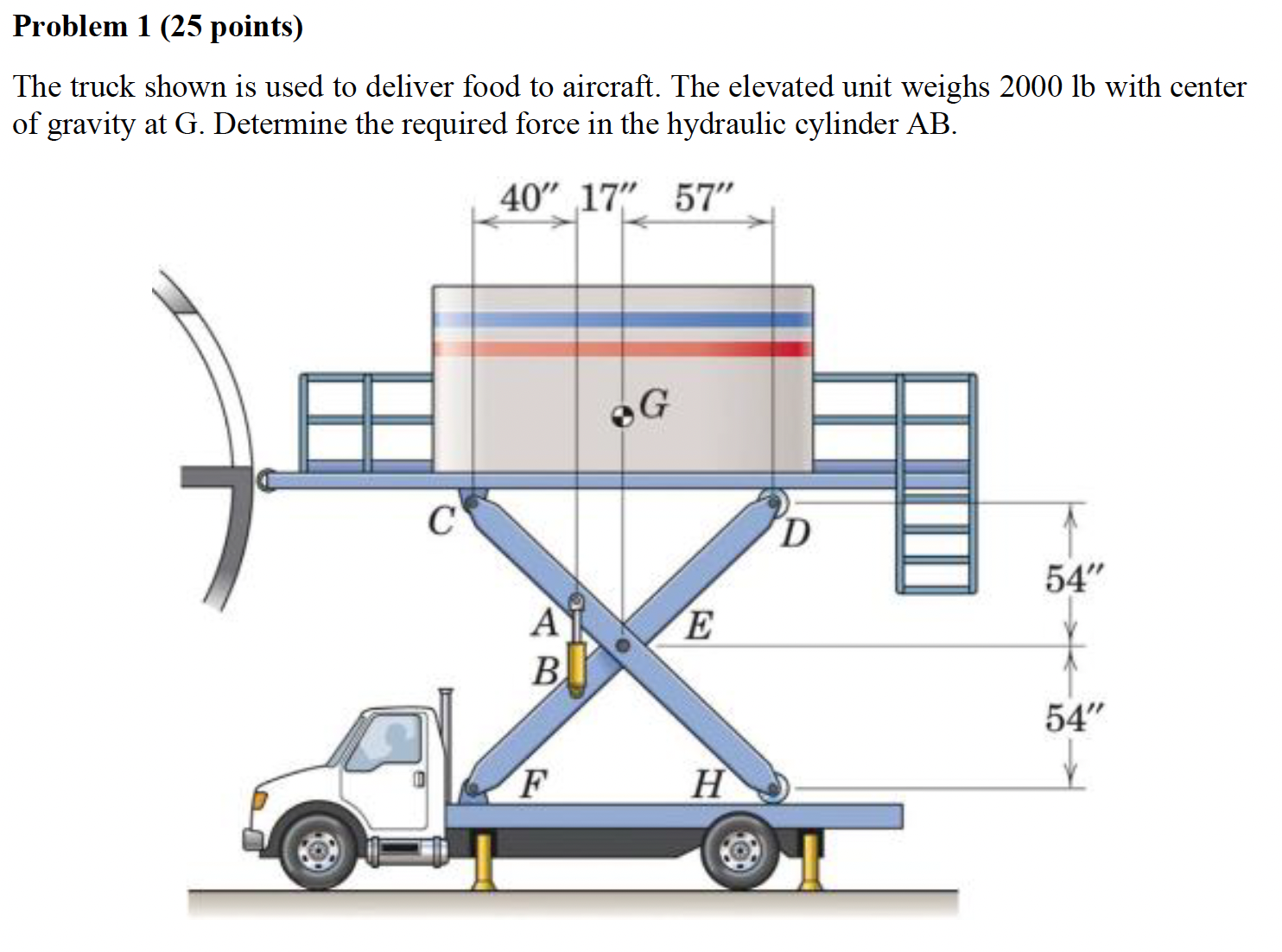 Solved Problem 1 ( 25 ﻿points) ﻿The truck shown is used to | Chegg.com