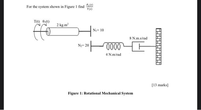 Solved For the system shown in Figure 1 find 8,(s) T(s) Tt) | Chegg.com