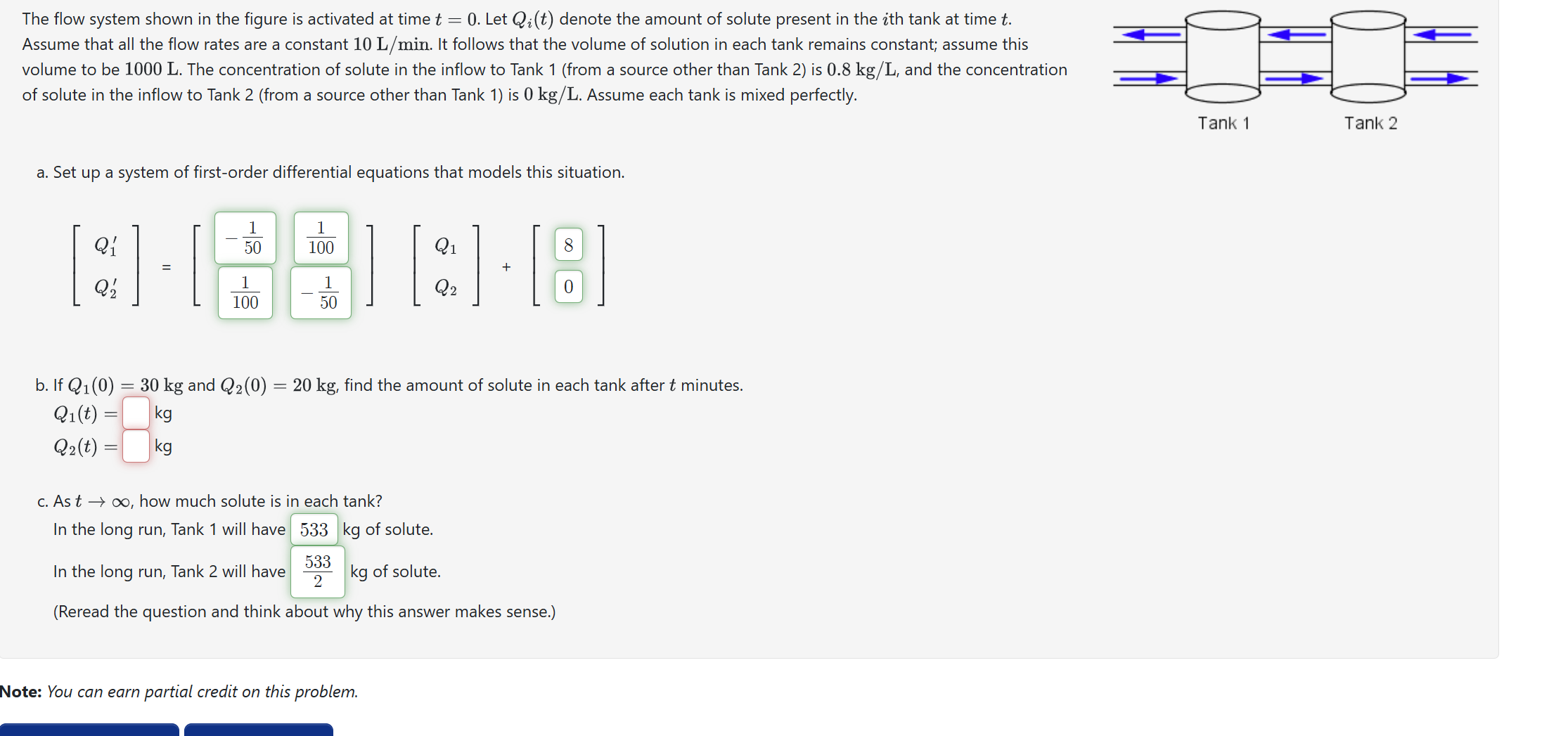 Solved The flow system shown in ﻿the figure is ﻿activated at | Chegg.com