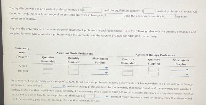 The equilibrium wage of an assistant professor in music is $
, and the equilibrium quantity is
assistant professors in music.