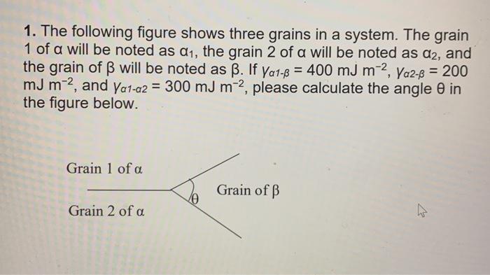 Solved 1 The Following Figure Shows Three Grains In A Sy Chegg Com