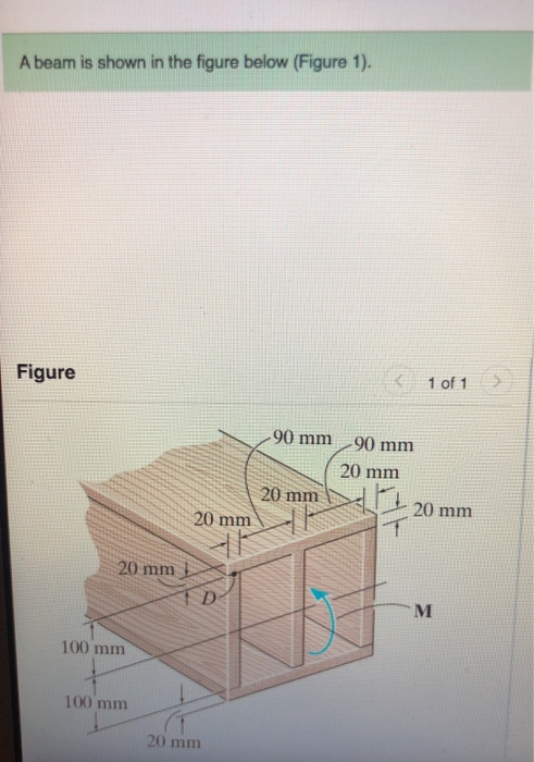 Solved A beam is shown in the figure below (Figure 1). | Chegg.com