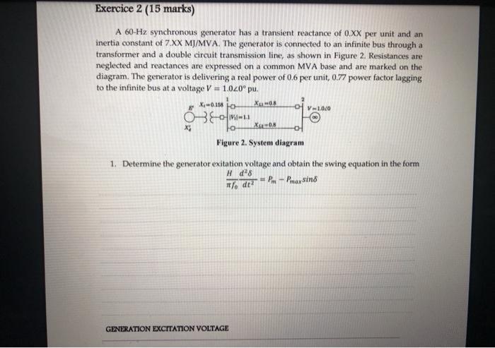 Solved Exercice 2 (15 marks) A 60 Hz synchronous generator | Chegg.com